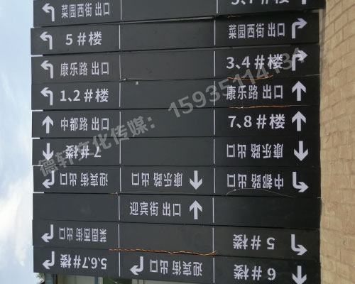 榆次田森地產新晉里——導向牌 、地庫標識牌